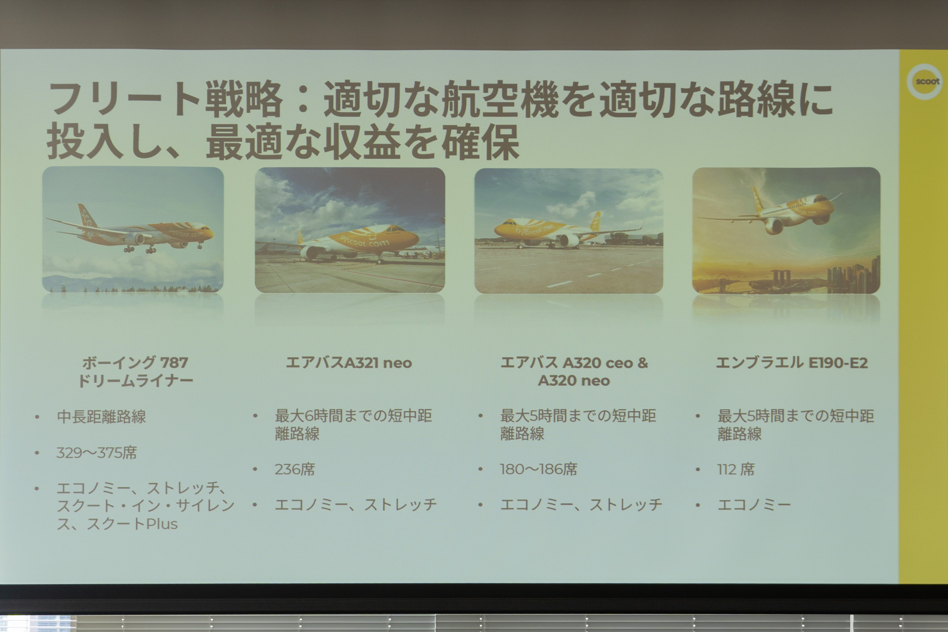 機材はボーイング 787-8型機、エアバス A320ファミリー、エンブラエル E190-E2型機