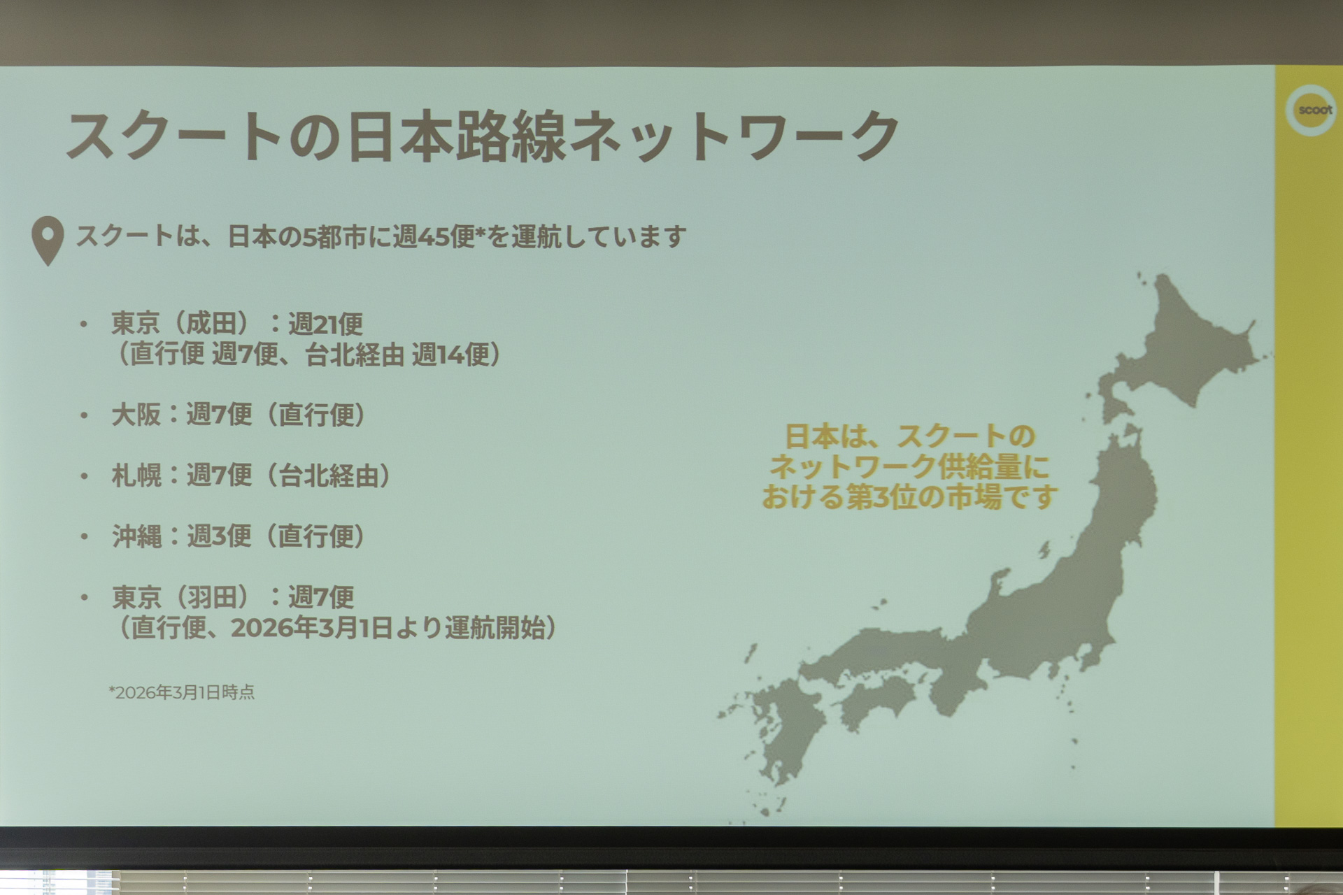 スクートの日本発着路線は5都市週45便（2026年3月1日時点）