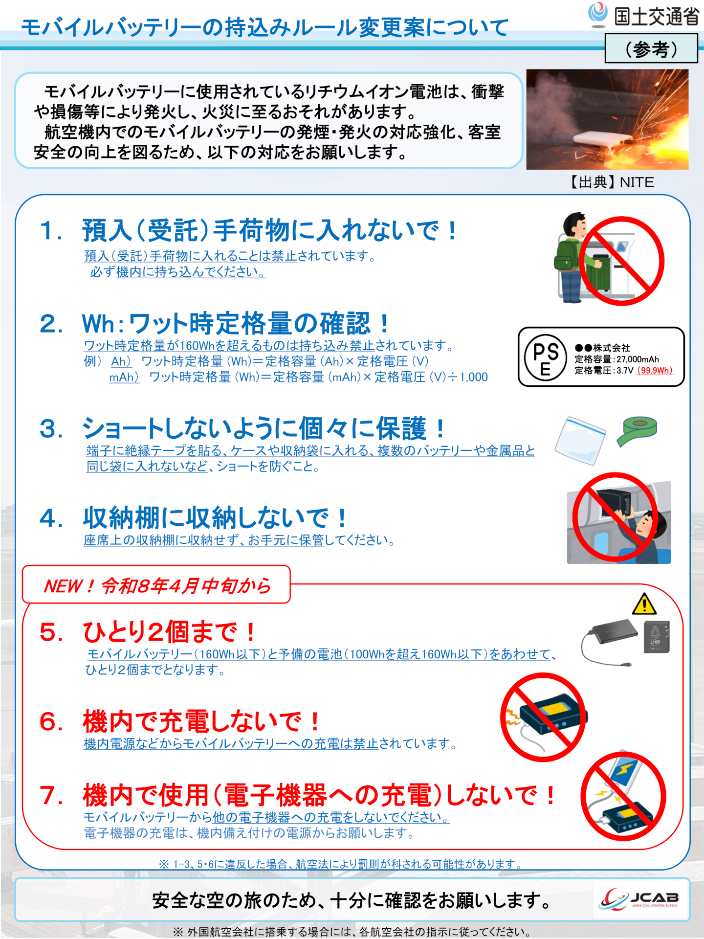 モバイルバッテリーの持ち込みルール変更案（2026年4月中旬～） ※画像を開いてからクリックで拡大