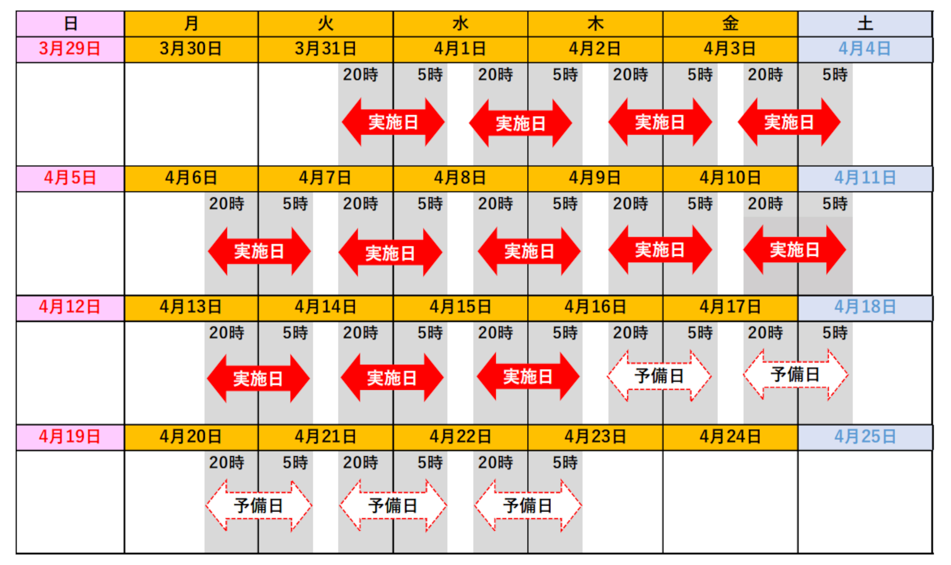 工事予定日と予備日カレンダー