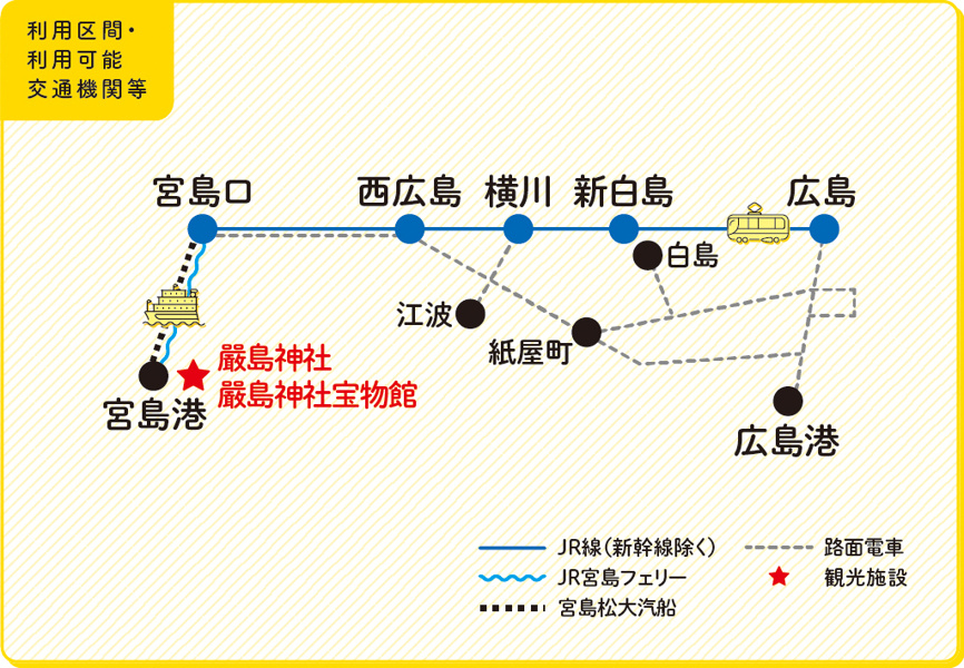 「宮島満喫パス」フリーエリア