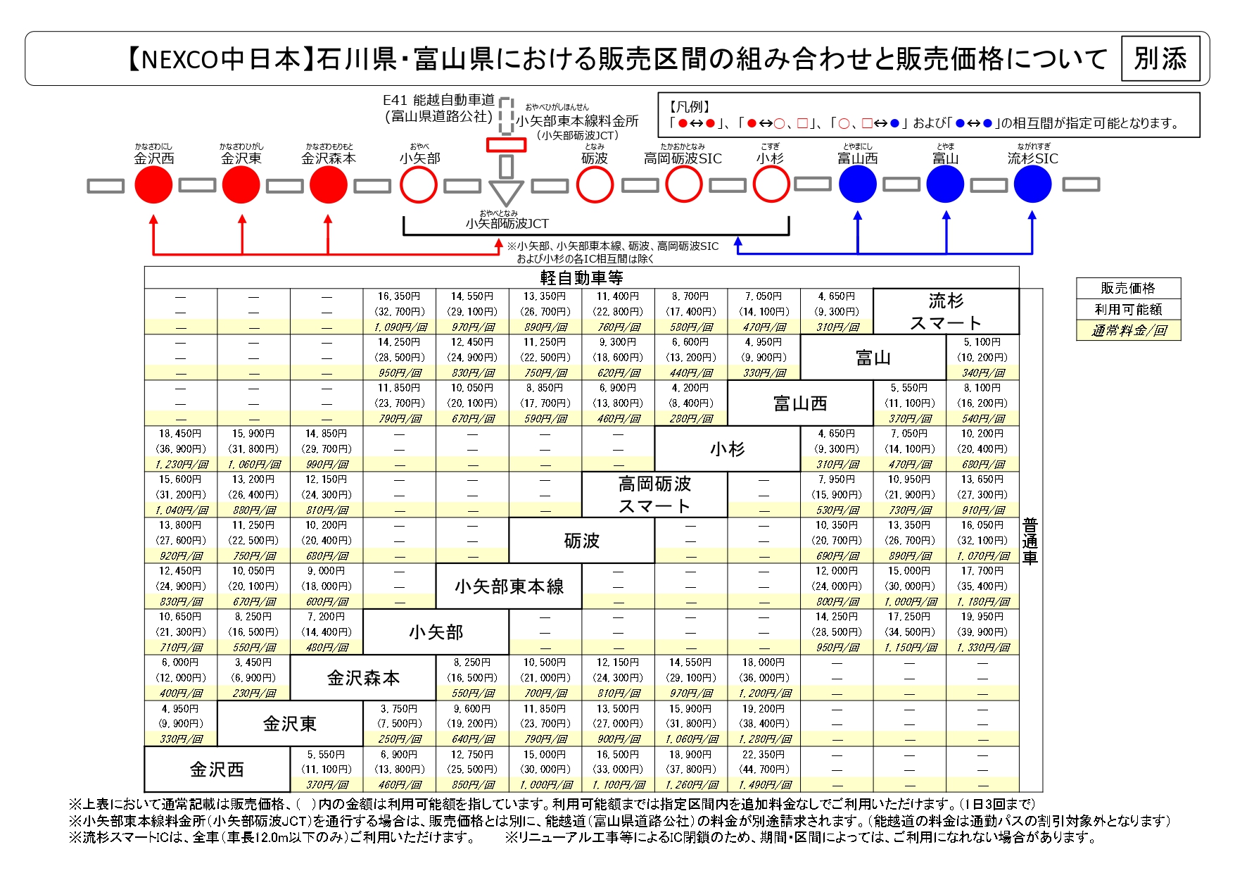 石川県・富山県での販売区間と料金