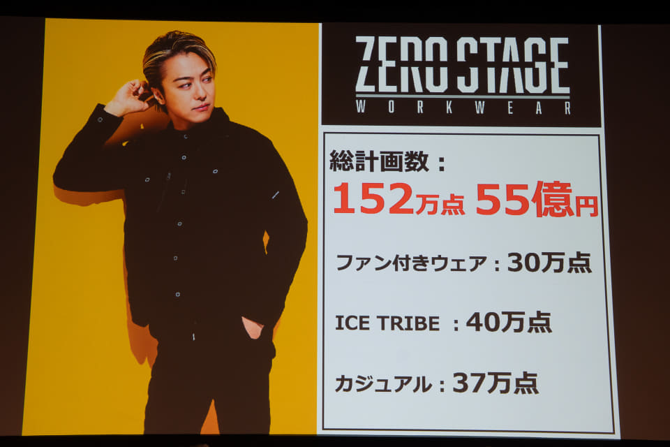 完売品　ZERO-STAGE ICE TRIBEゼロステージ 空調ベスト　31 ワークマン、EXILE監修「ZERO-STAGE」にファン付きウェア初登場