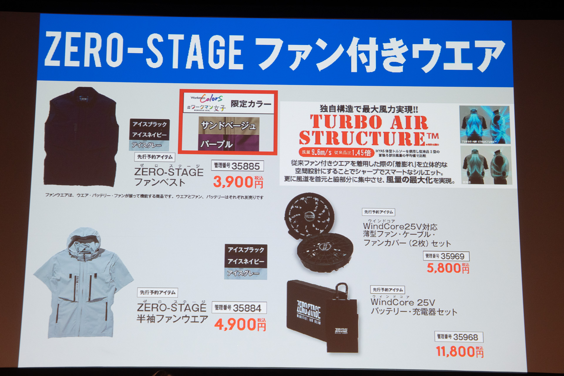 ファン付きウェア「TURBO AIR STRUCTURE」シリーズ
