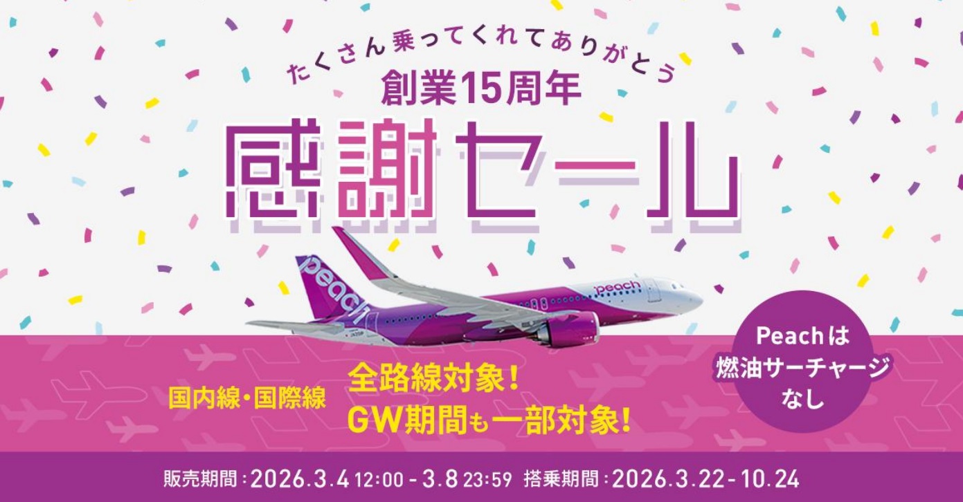 ピーチは創業15周年を記念した「感謝セール」を実施している