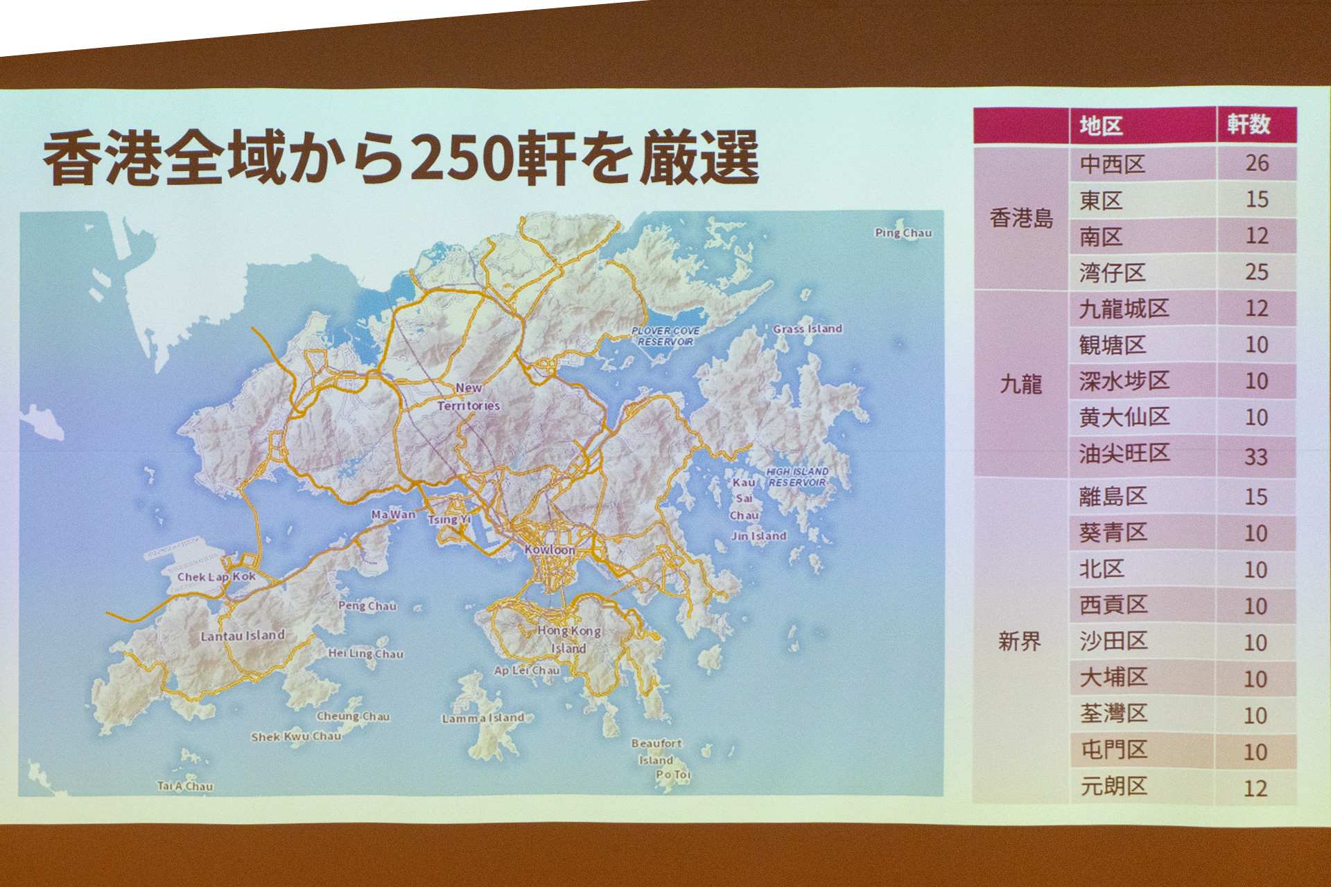 香港全域から250軒を選出