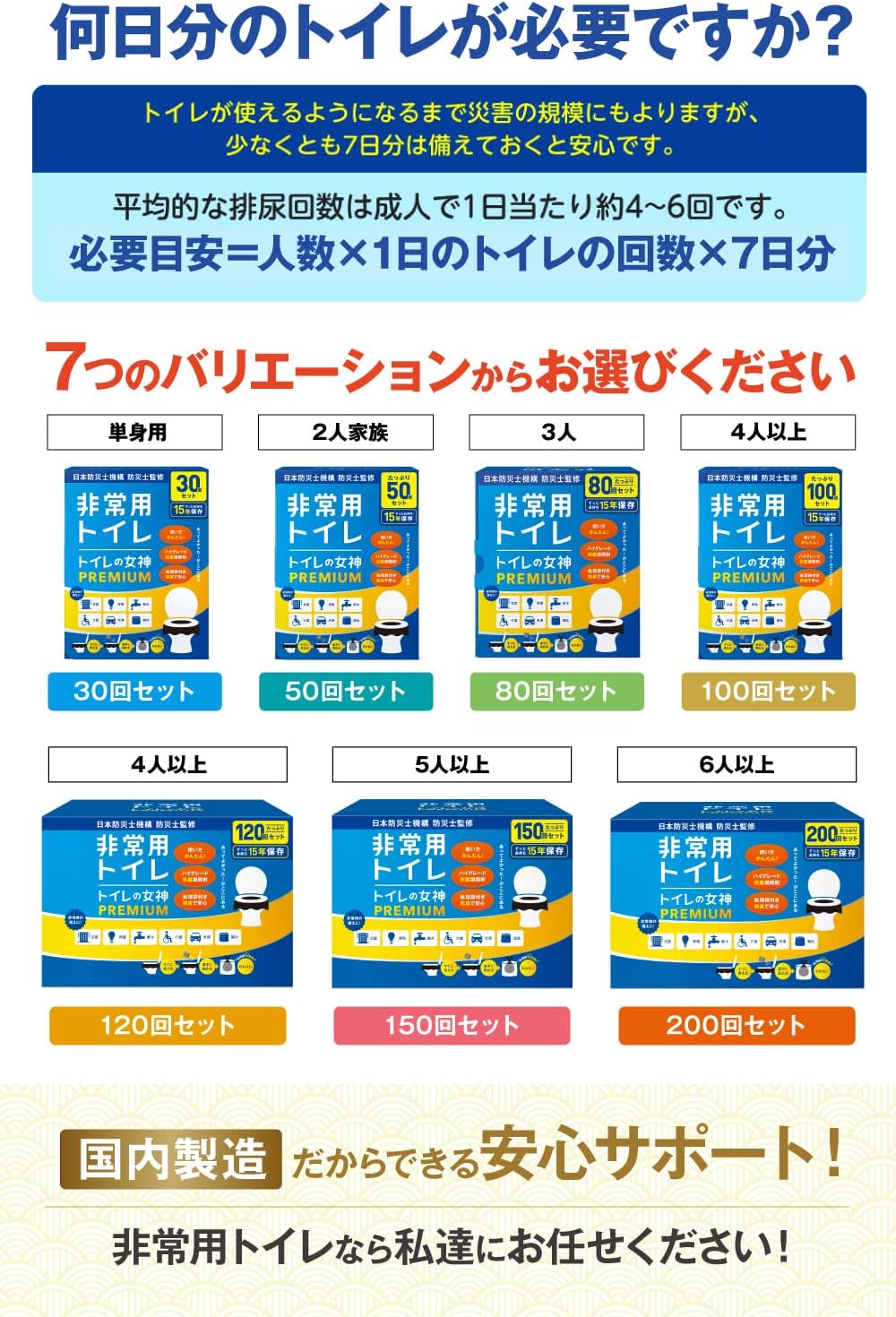 非常用トイレの必要目安