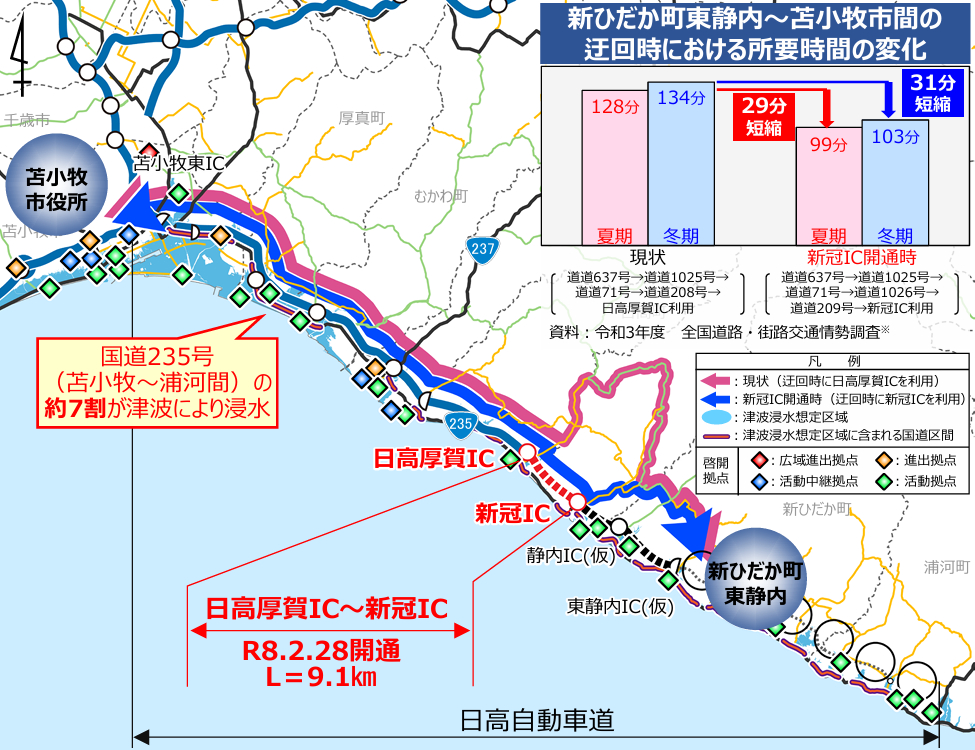 津波による浸水想定区域と延伸前後の迂回路。迂回時は最大31分の時間短縮に