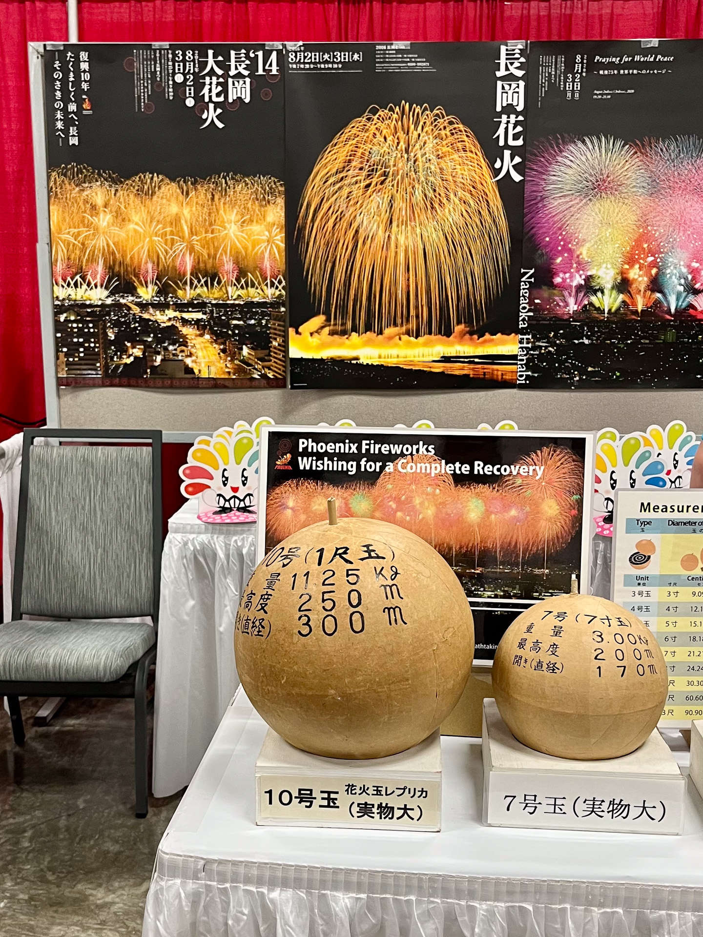 長岡花火のブースでは、実物大の尺玉が置かれていた