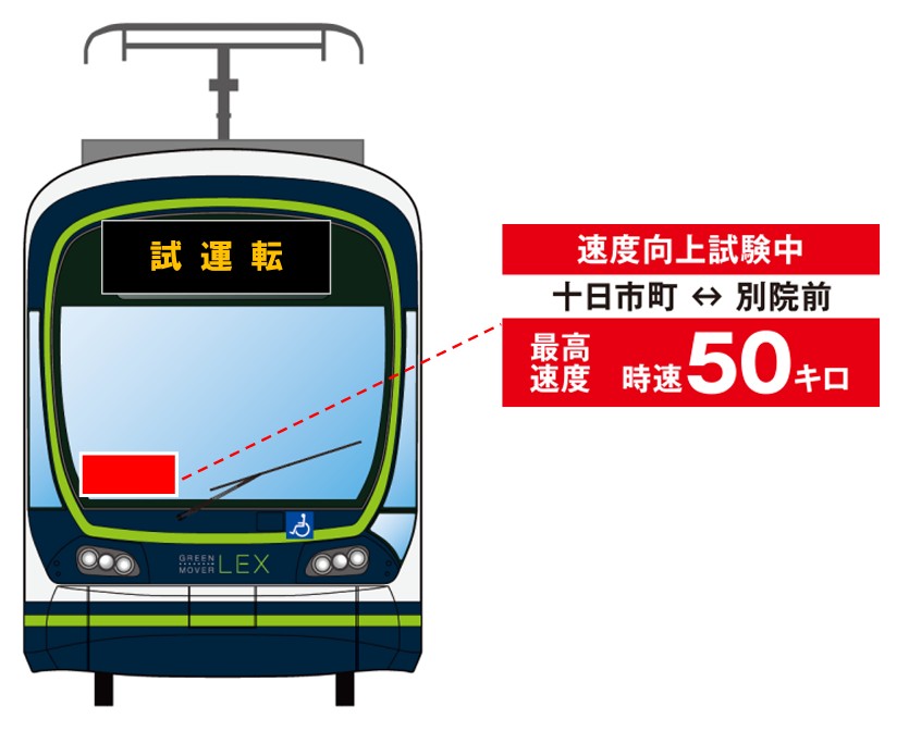 最高速度50km/hの表示を行なった試運転車両