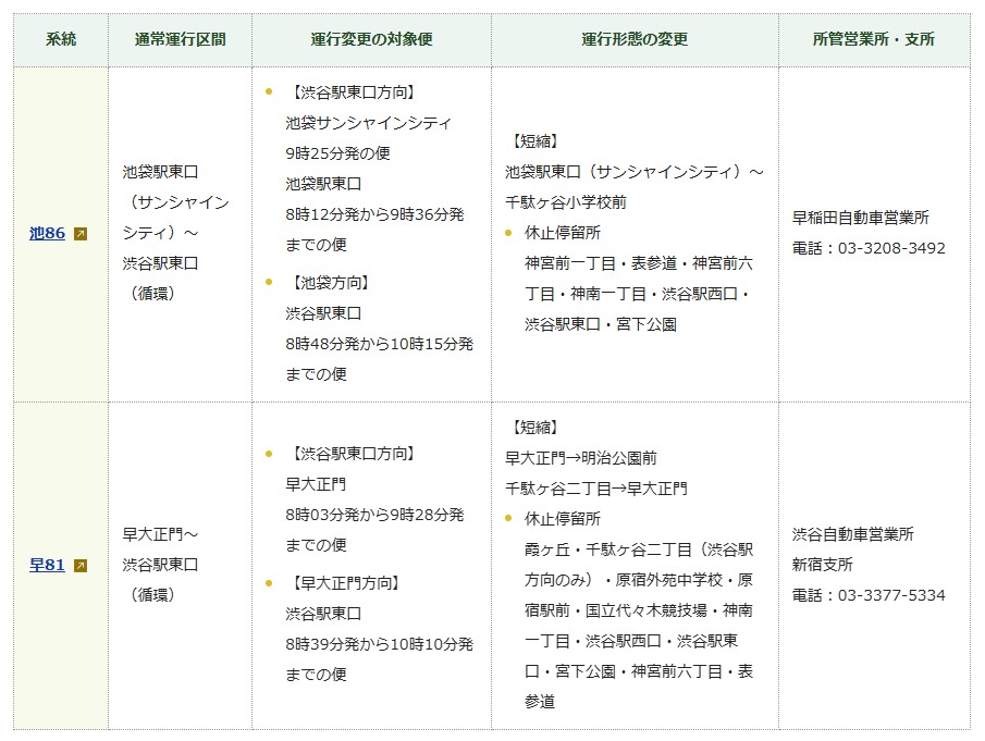 都営バスの運行変更