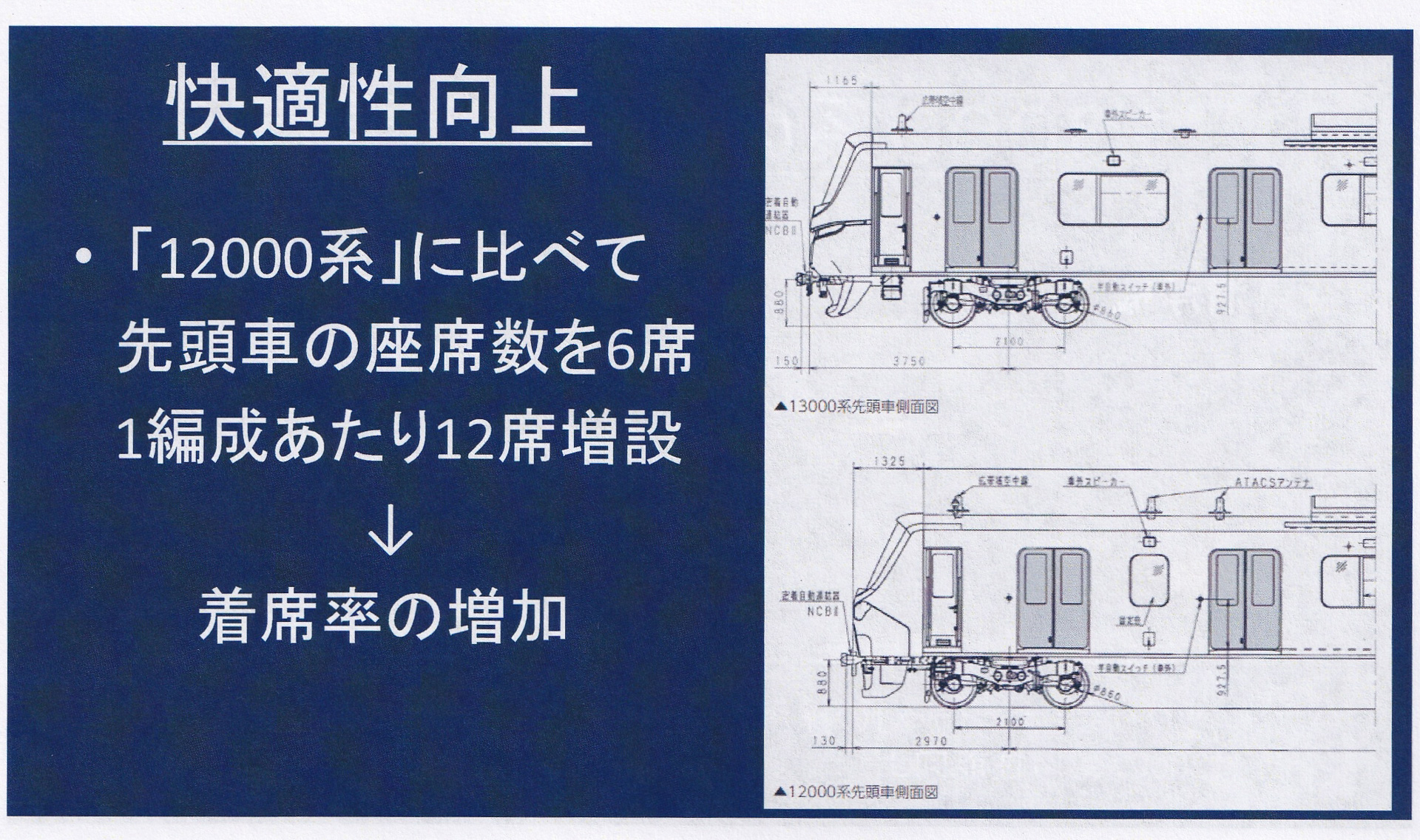 概要説明で用いられた資料から。扉位置の違いが明瞭に理解できる