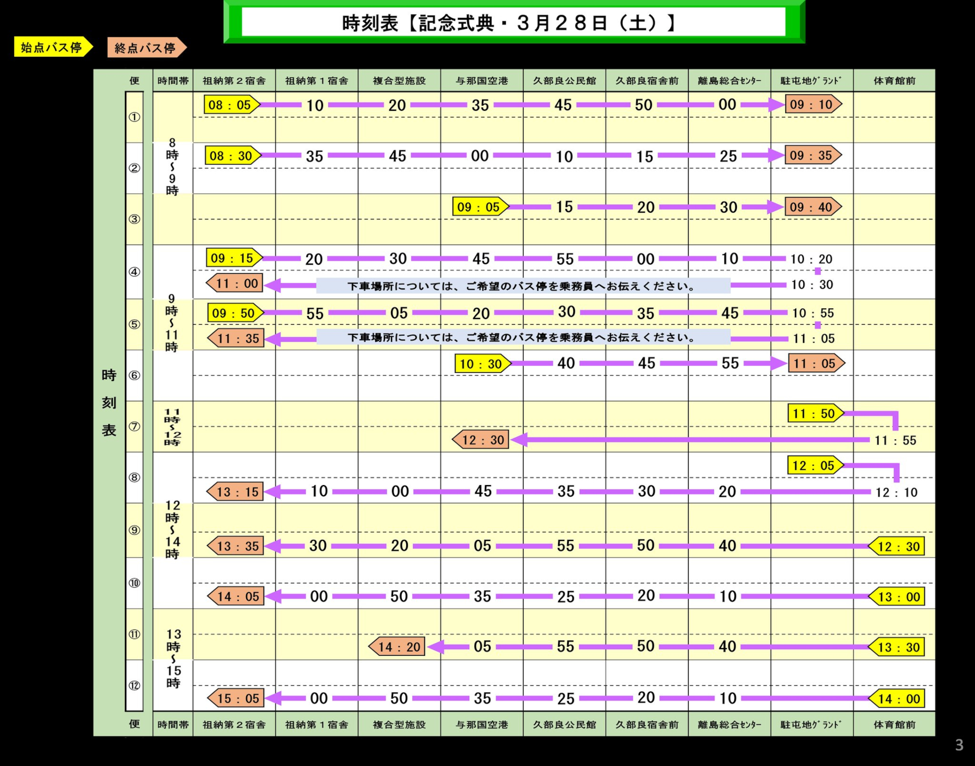 シャトルバス時刻表