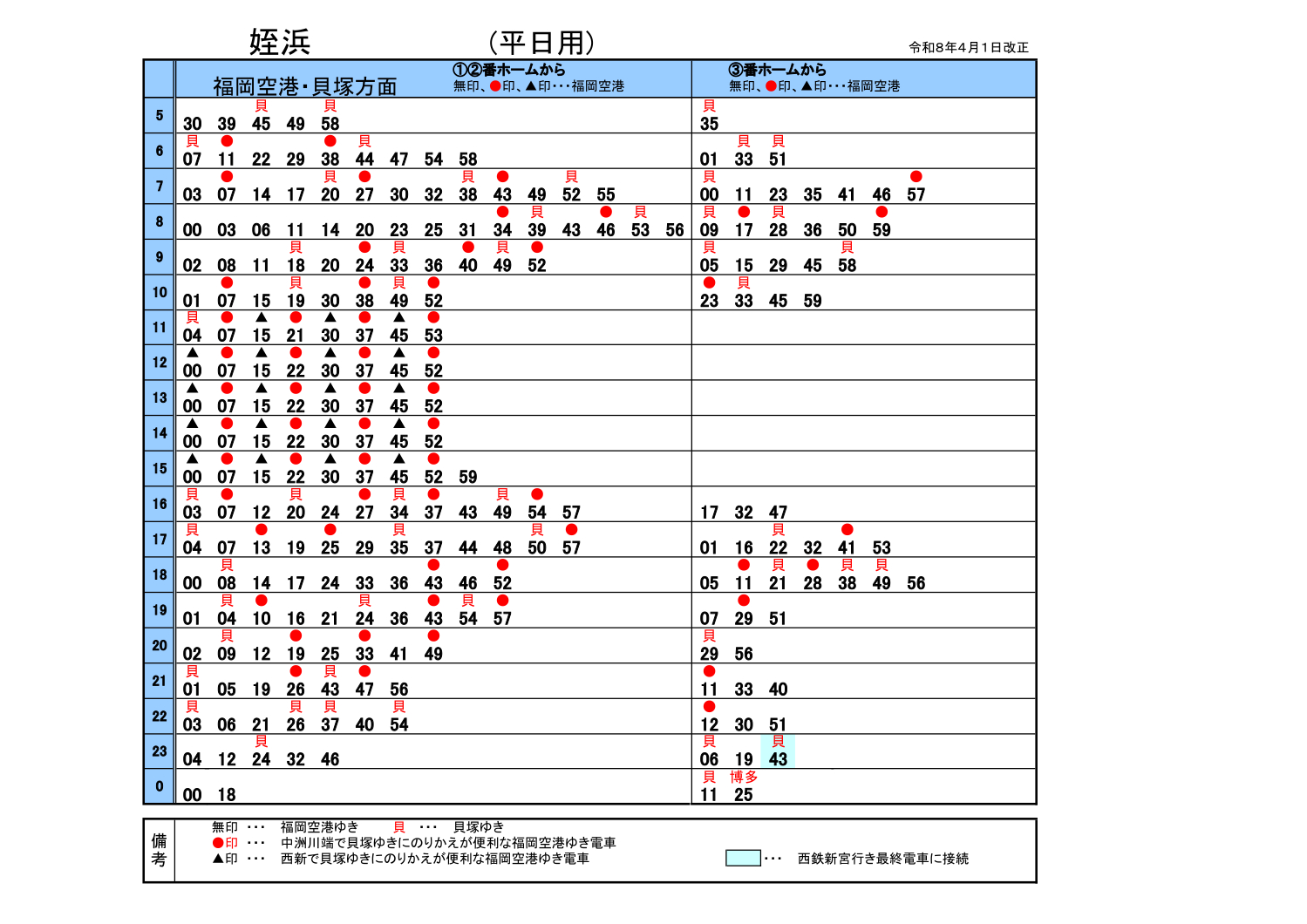 姪浜駅発時刻（平日ダイヤ、4月1日以降）