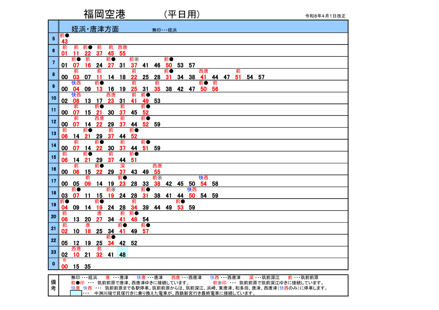 福岡空港駅発時刻（平日ダイヤ）