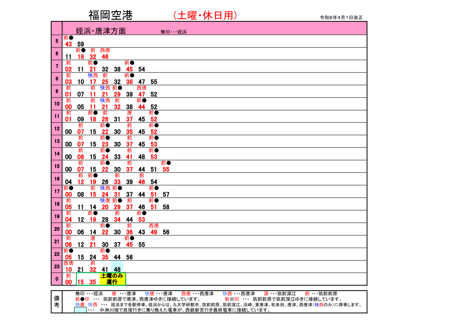 福岡空港駅発時刻（土休日ダイヤ）