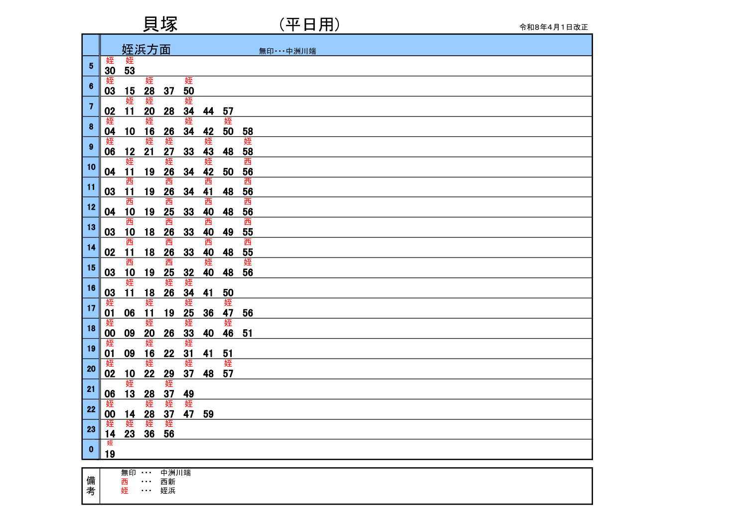貝塚駅発時刻（平日ダイヤ）