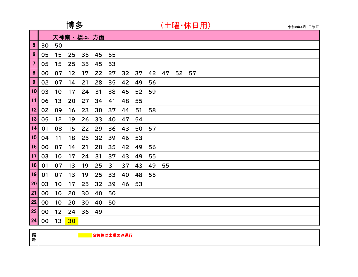 博多駅（七隈線）発時刻（土休日ダイヤ）