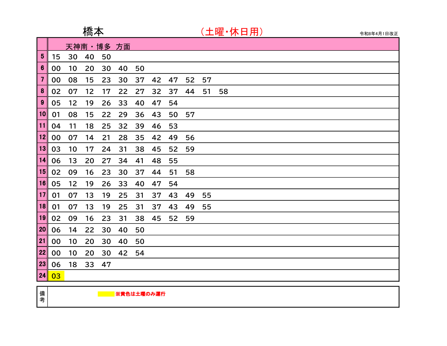 橋本駅発時刻（土休日ダイヤ）