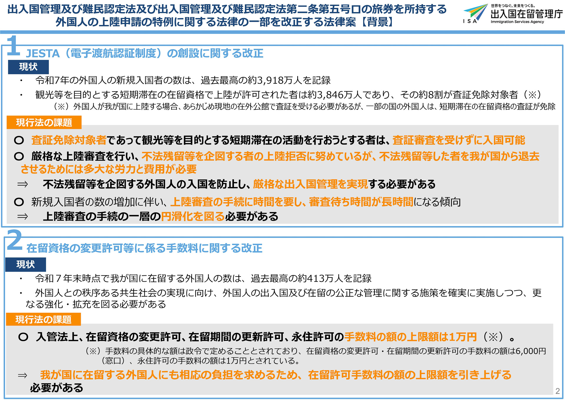 JESTA（電子渡航認証制度）創設に向けて現行法の課題