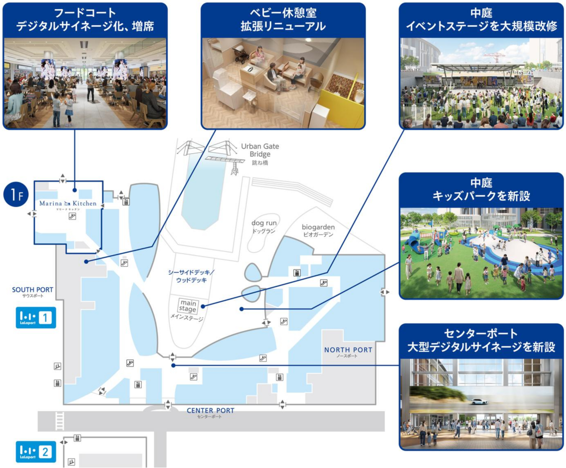 フードコートやイベントステージなど共用空間をアップデートする
