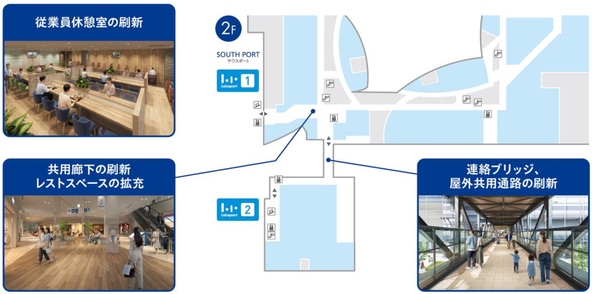 フードコートやイベントステージなど共用空間をアップデートする
