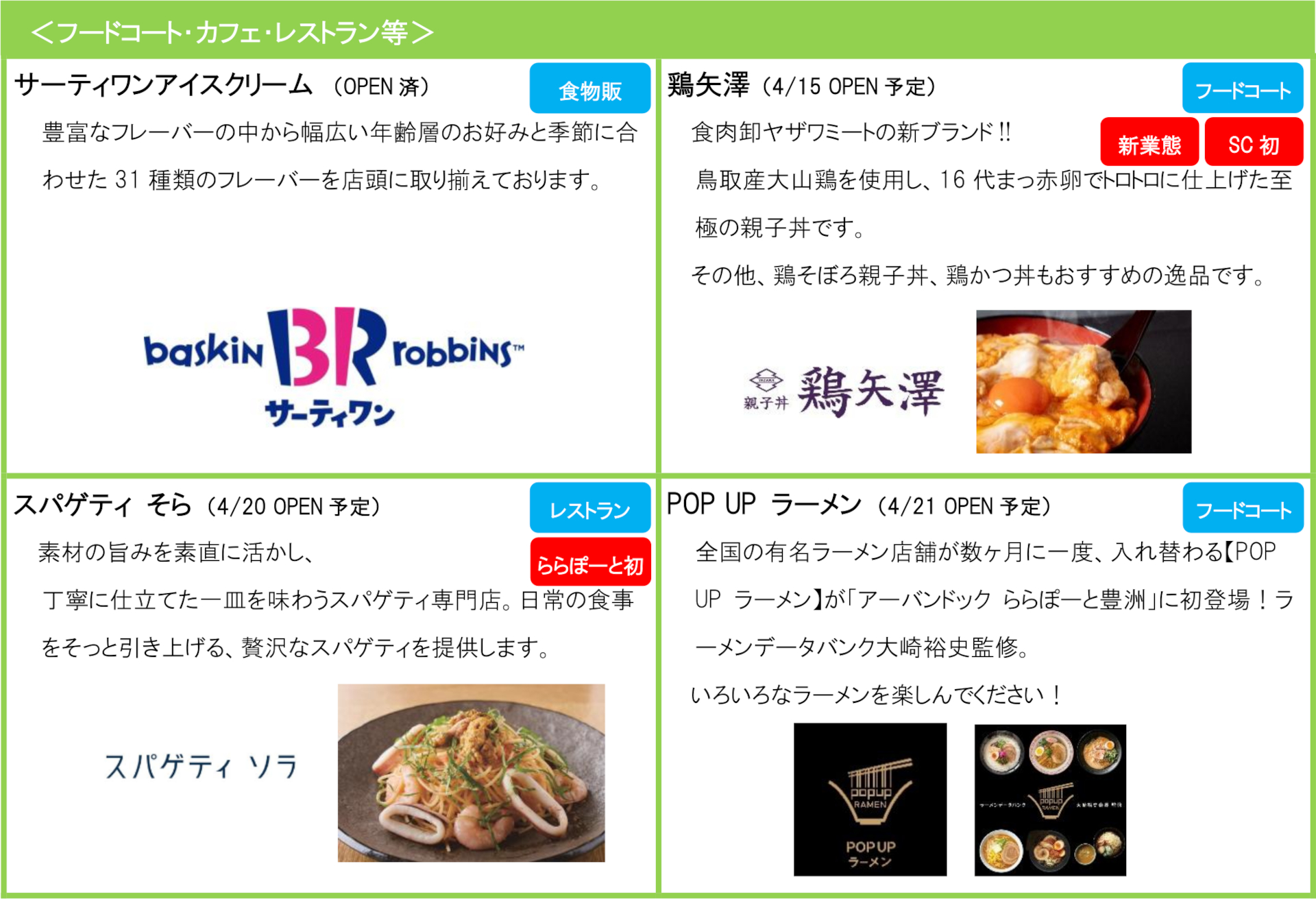 リニューアルテナント一覧（計31店舗）※画像を開いてからクリックで拡大