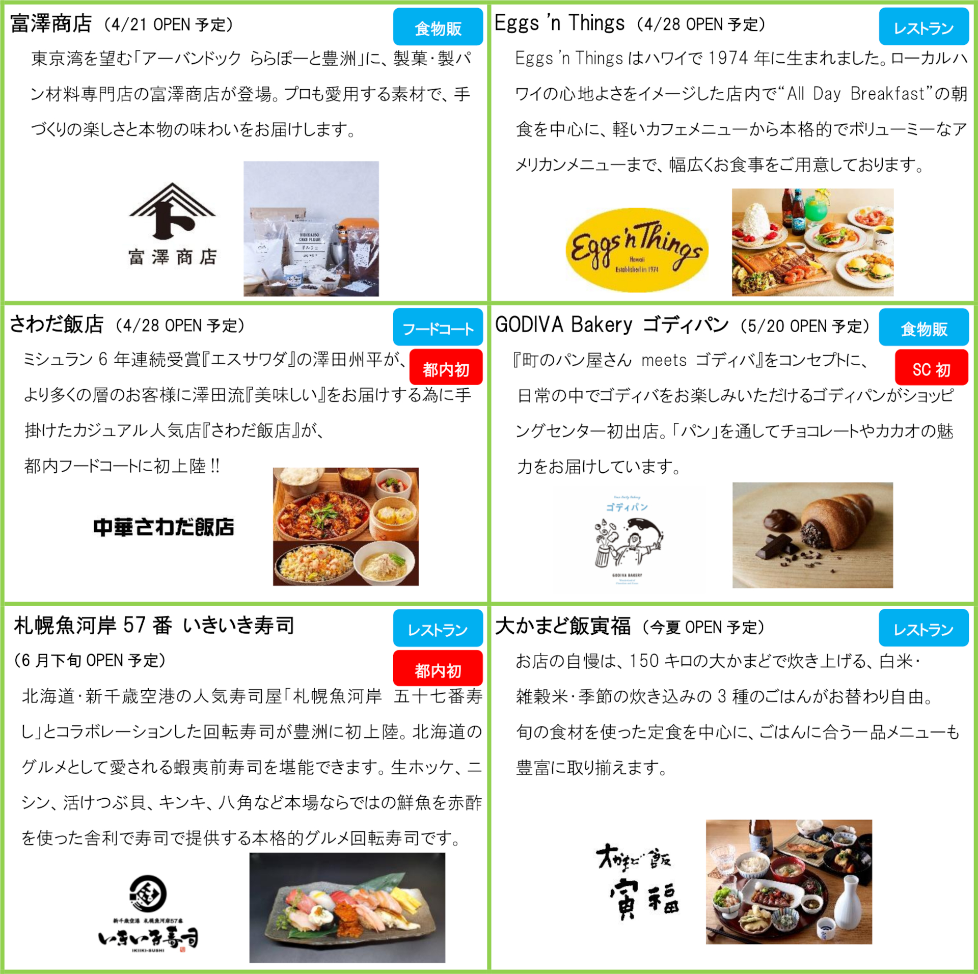 リニューアルテナント一覧（計31店舗）※画像を開いてからクリックで拡大