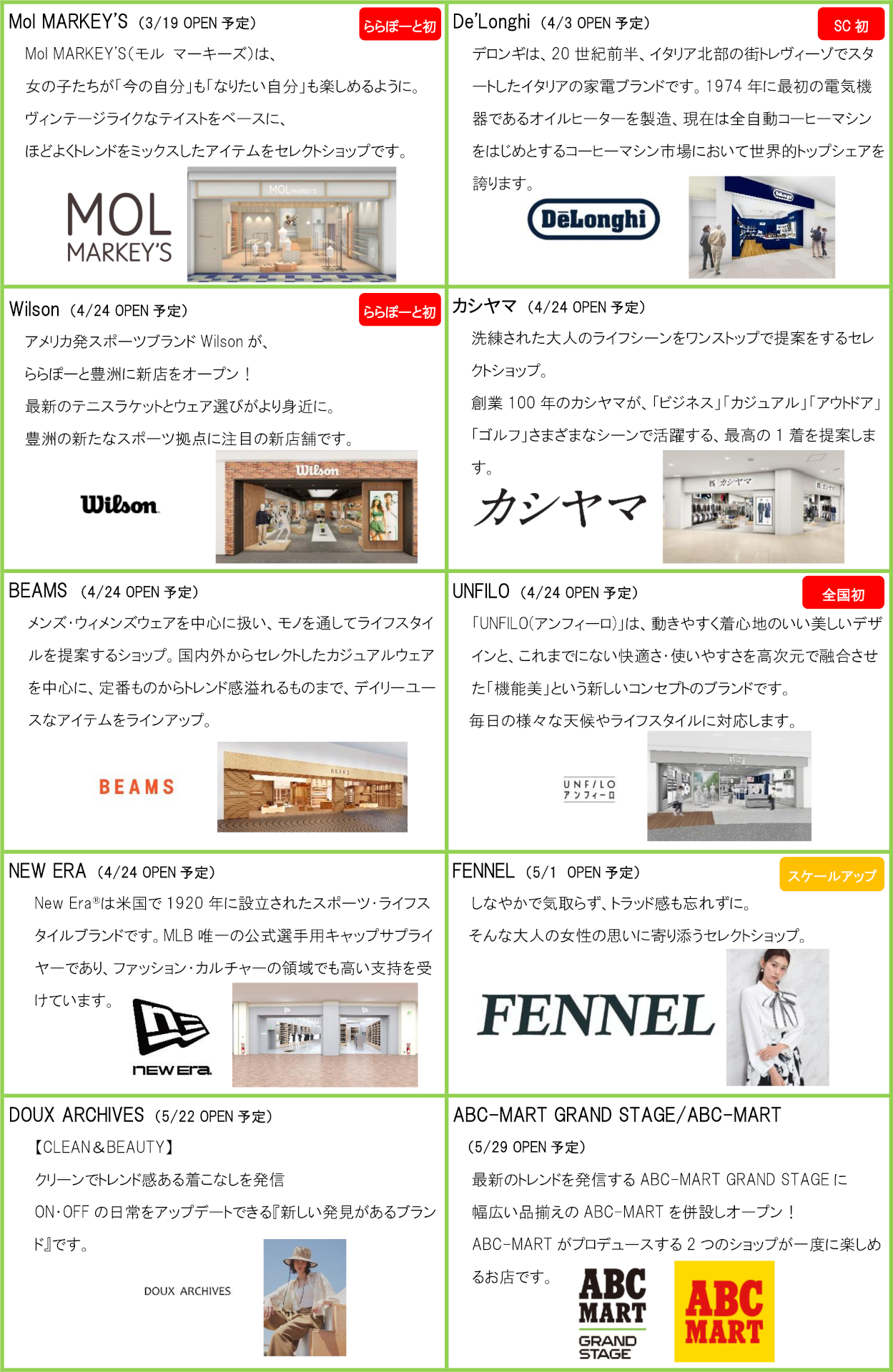 リニューアルテナント一覧（計31店舗）※画像を開いてからクリックで拡大