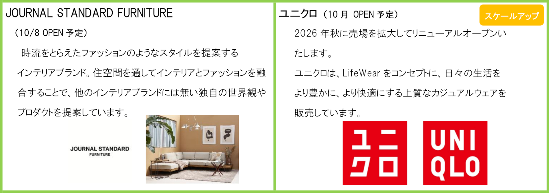 リニューアルテナント一覧（計31店舗）※画像を開いてからクリックで拡大