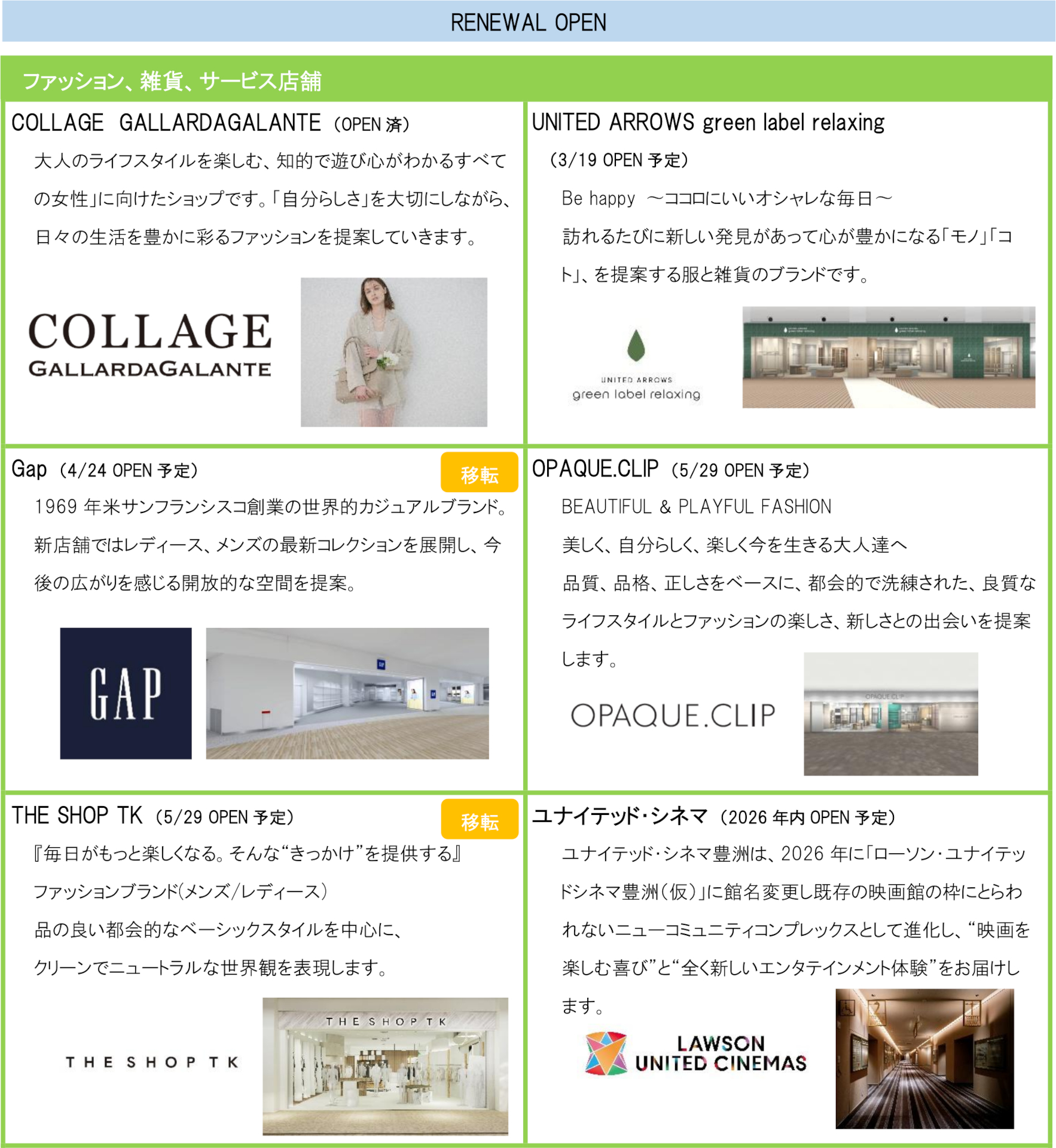 リニューアルテナント一覧（計31店舗）※画像を開いてからクリックで拡大