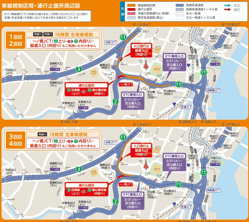 都心環状線の規制箇所