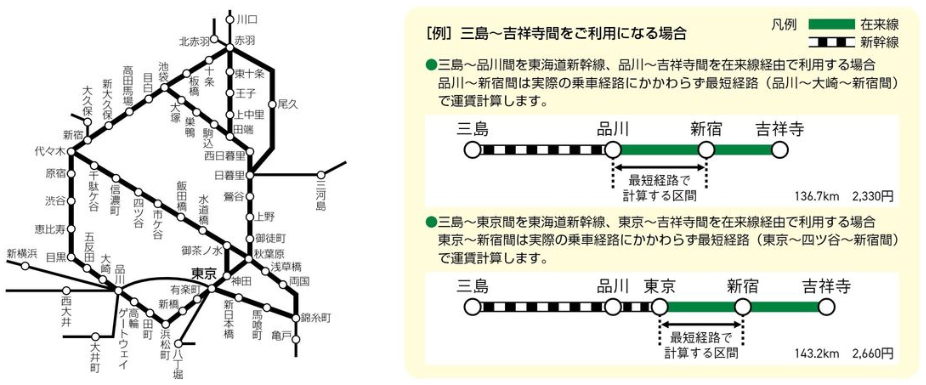 改定後の「70条区間」。東海道新幹線は別線扱いになり、区間から除外