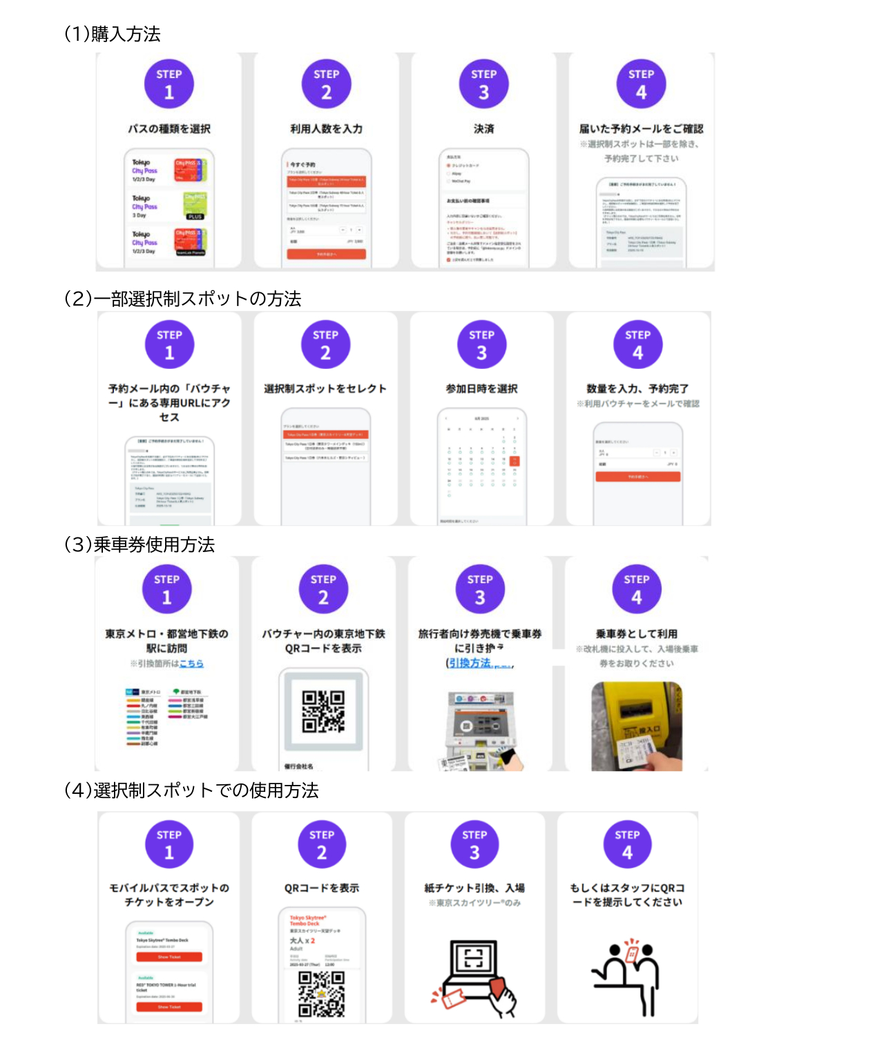 購入・利用の流れ