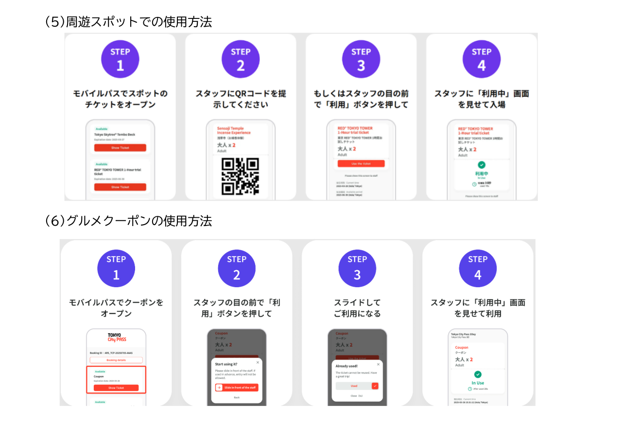 購入・利用の流れ