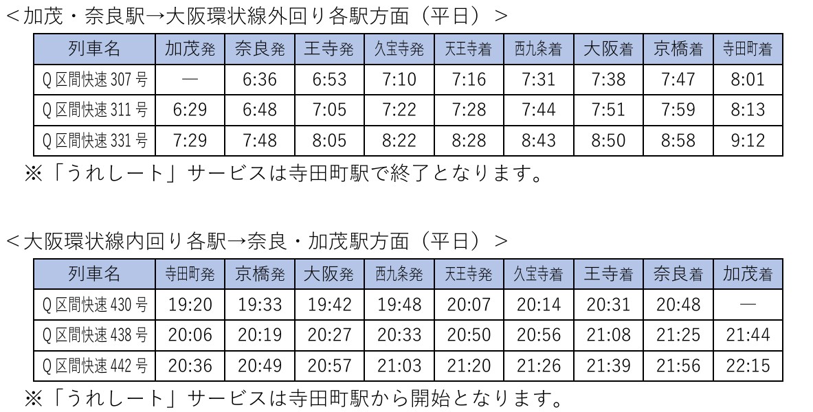 大阪環状線・大和路線での「うれしート」設定列車