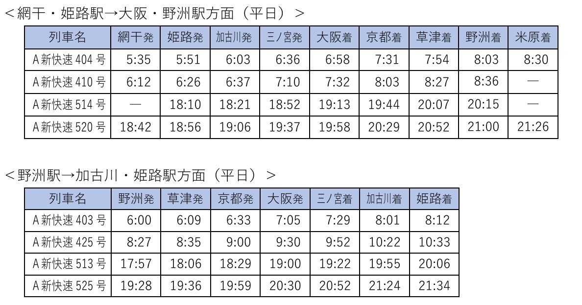 新快速の「うれしート」設定列車