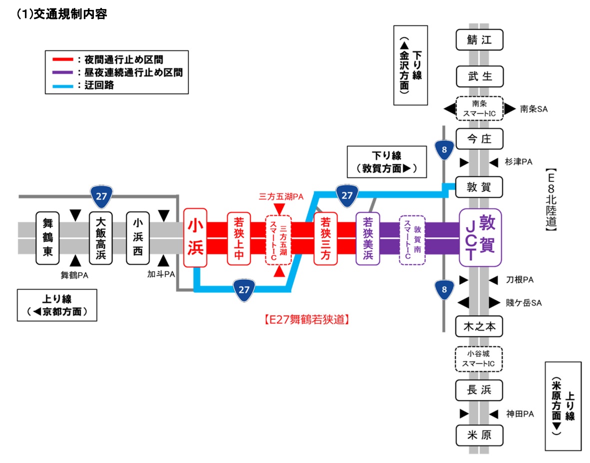 期間中の夜間（各日20時～翌6時）の工事区間と乗継対象IC