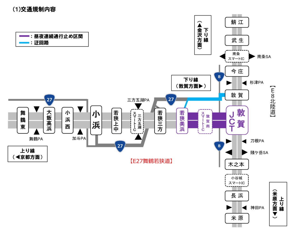 期間中の日中の工事区間と乗継対象IC