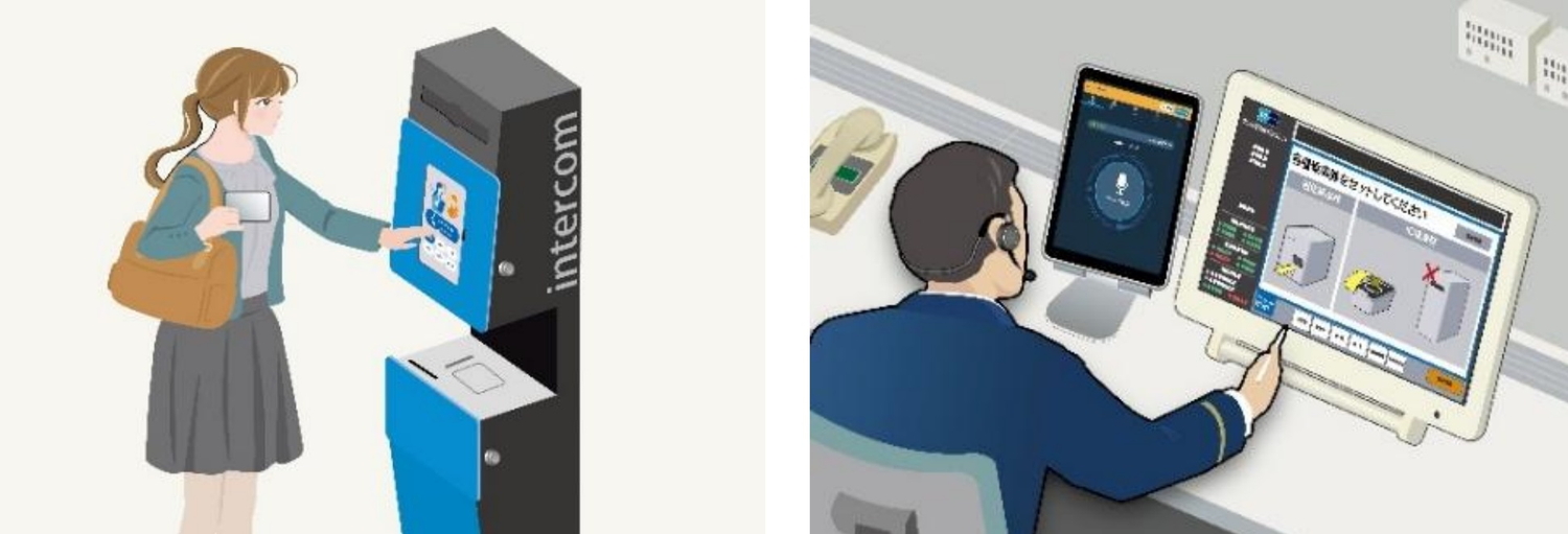 タブレット端末のボタンを押して駅事務室の社員と通話できる