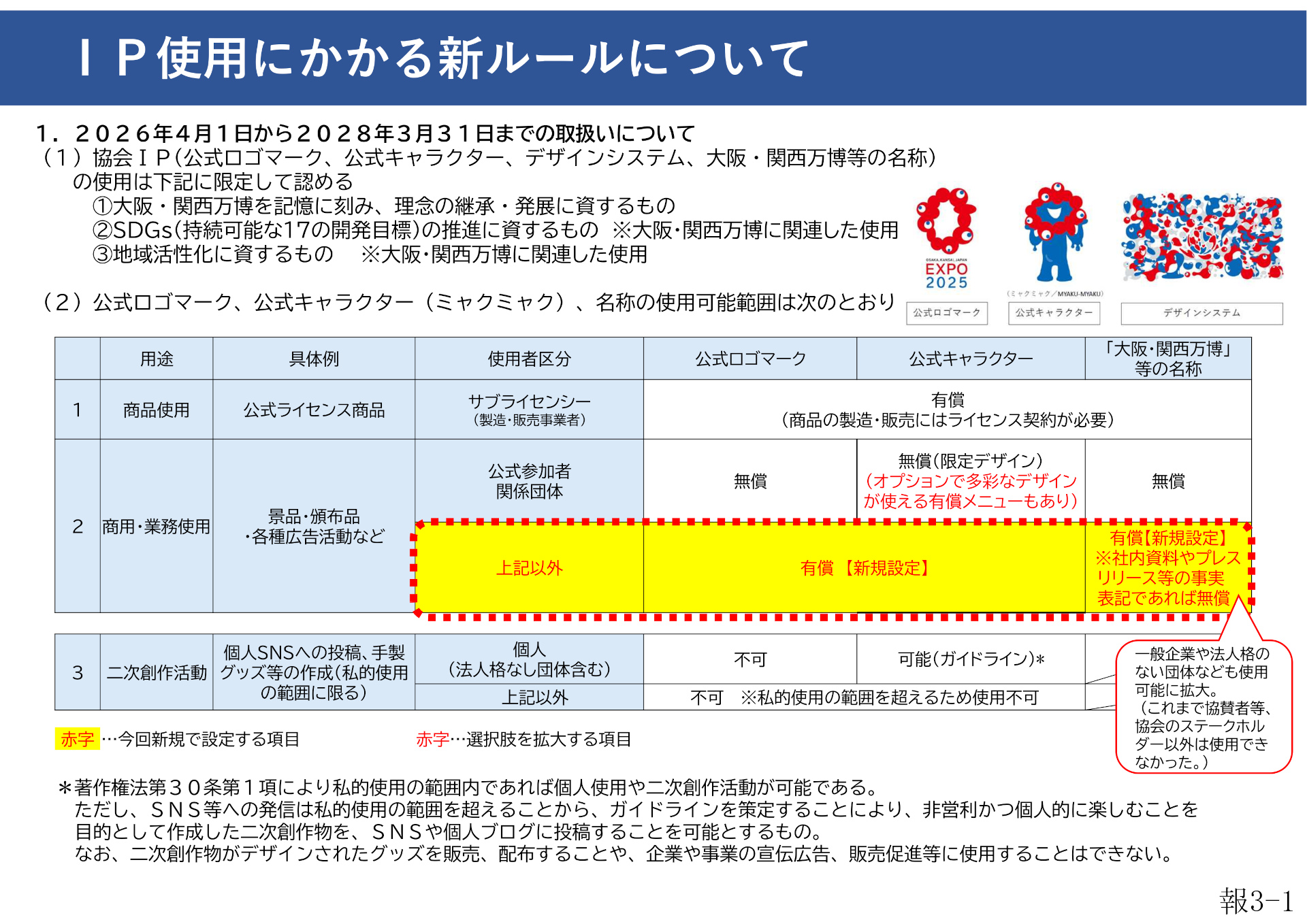 IP使用にかかる新ルール（適用期間：2026年4月1日～2028年3月31日、2026年3月16日定例理事会資料より引用）※画像を開いてからクリックで拡大