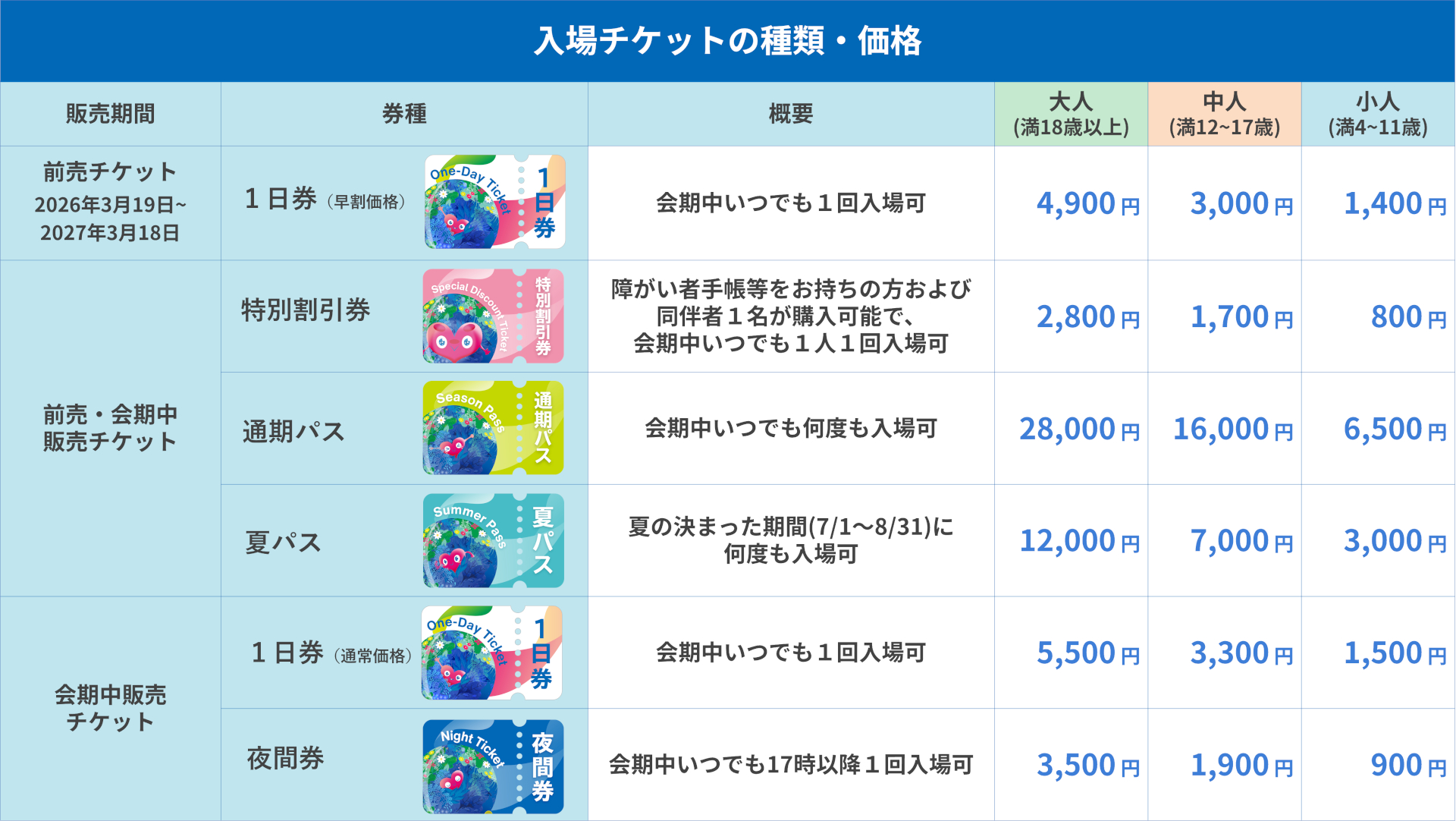 入場チケットの種類・価格 ※画像を開いてからクリックで拡大