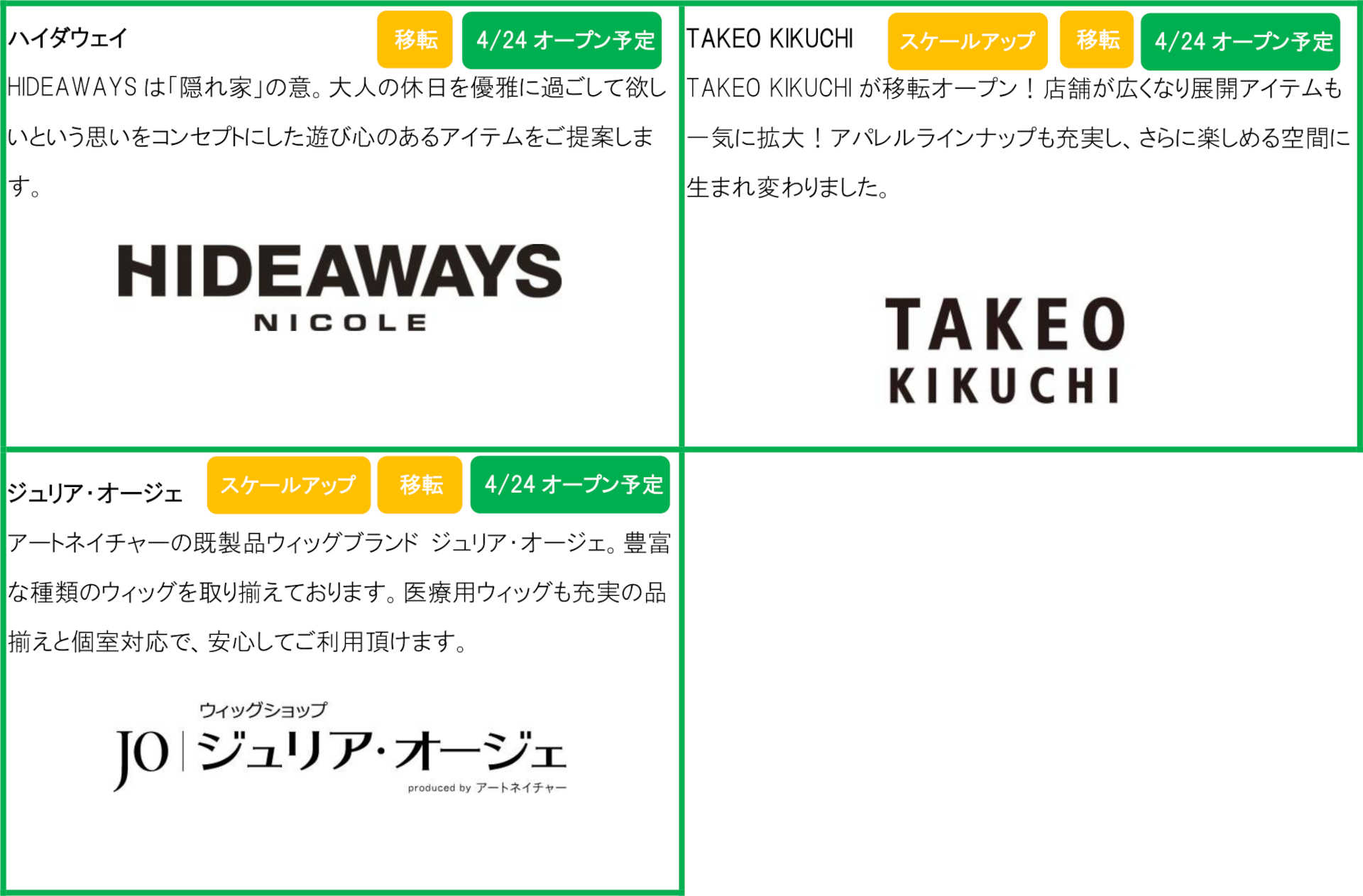 第1弾リニューアル店舗一覧 ※画像を開いてからクリックで拡大