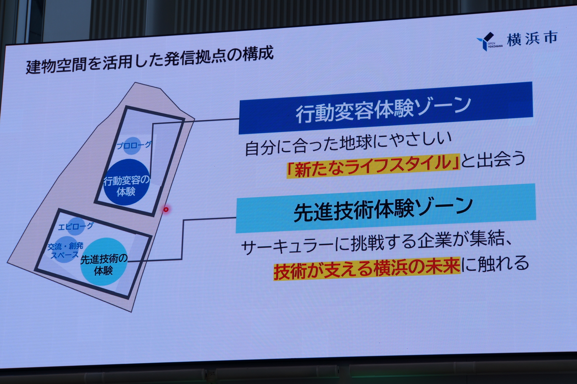 発信拠点のコンセプトとエリア構成