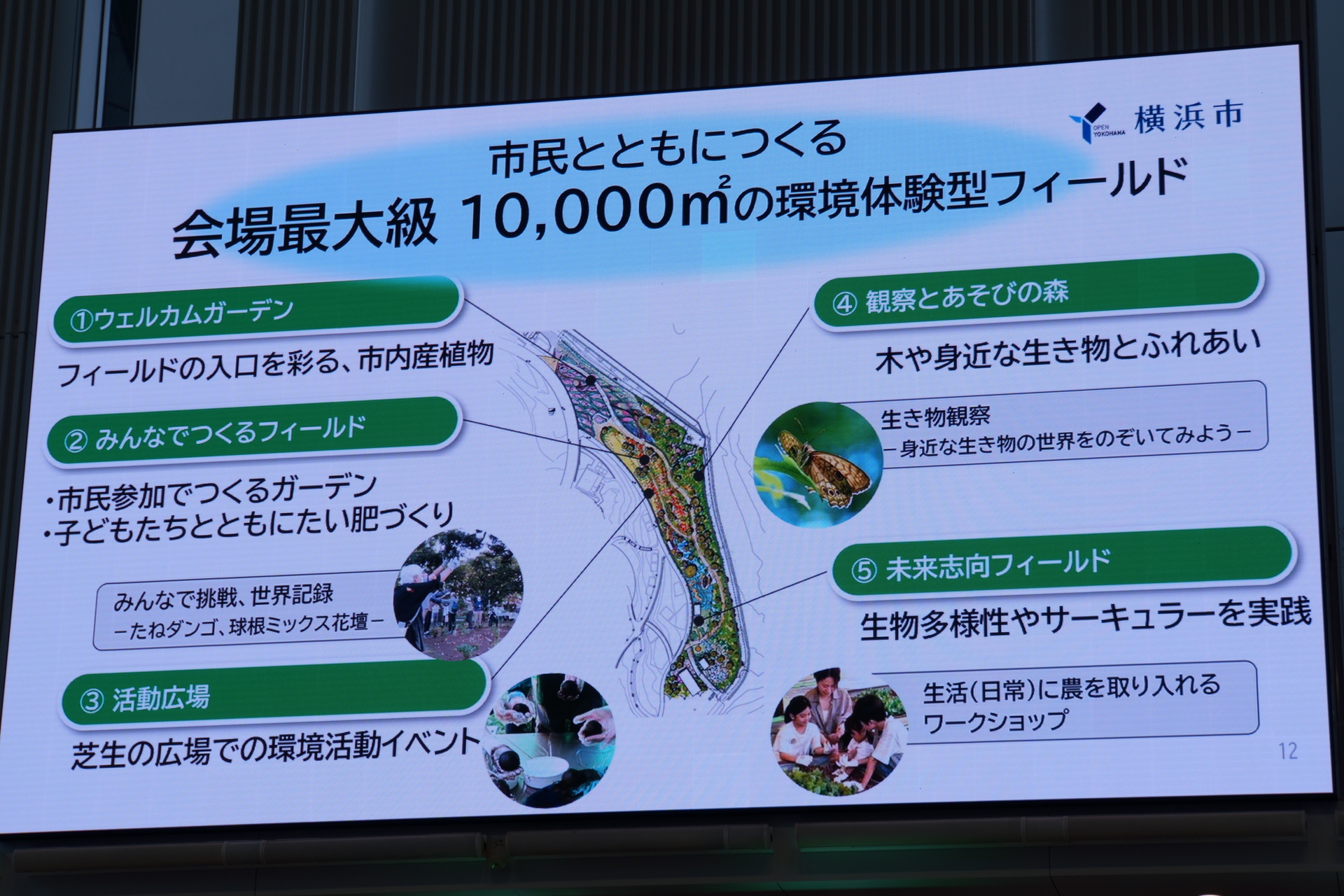 活動拠点のコンセプトとエリア構成