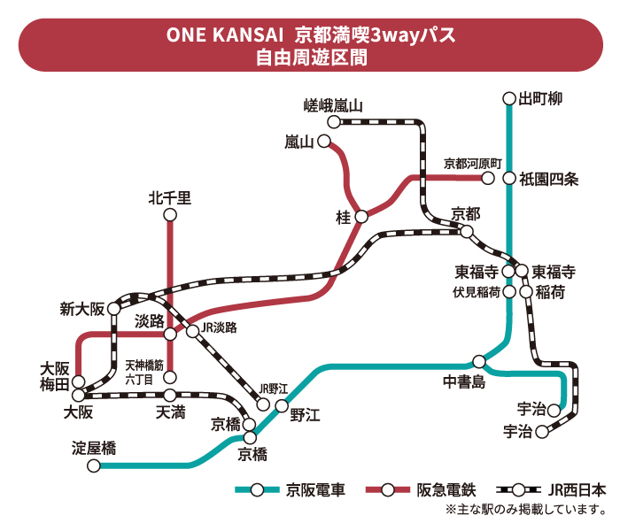対象区間