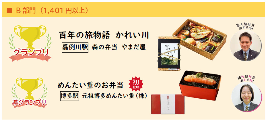 B部門（1401円以上）では、嘉例川駅「百年の旅物語 かれい川」がグランプリを受賞。椎茸と筍を炊き込んだご飯の上に、彩り豊かなおかずが盛りだくさん