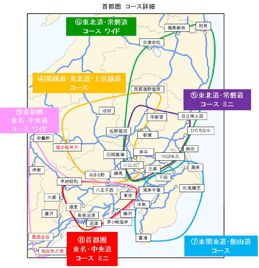 関越道エリアのコースマップ