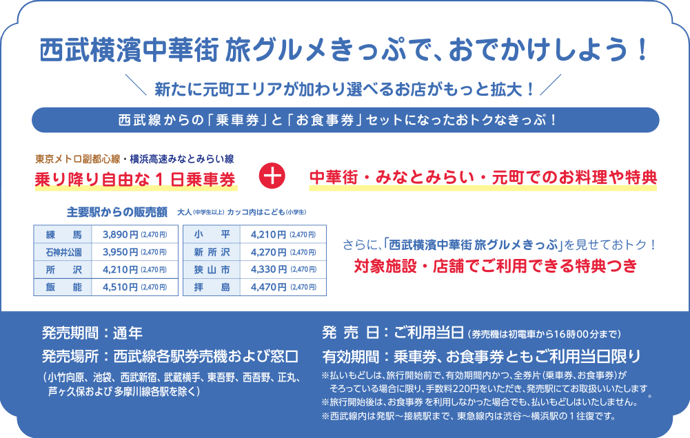 乗り降り自由の1日乗車券、中華街・みなとみらい・元町での食事券、そのほか割引や特典がセットになっている