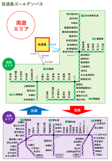 佐渡ゴールデンパスと佐渡ゴールデンプランをリニューアル